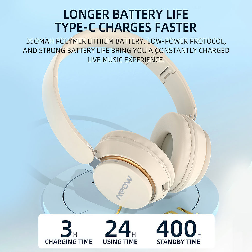 Thumbnail: Mpow J2 ANC Wireless Bluetooth Headphones Upgraded Active Noise Reduction 