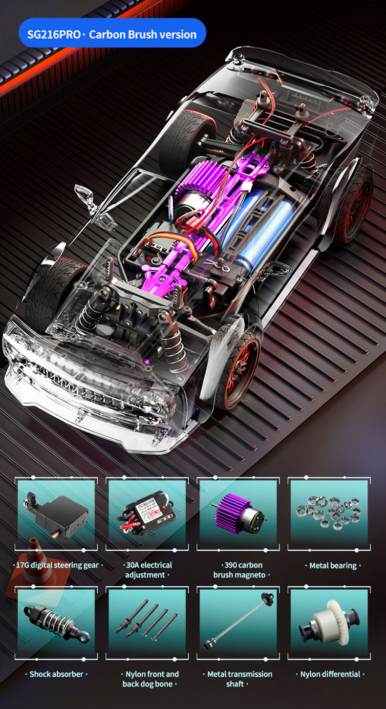 Thumbnail: Car ZLL SG216 MAX/SG216 PRO Brushless High-speed 4WD Remote Control 