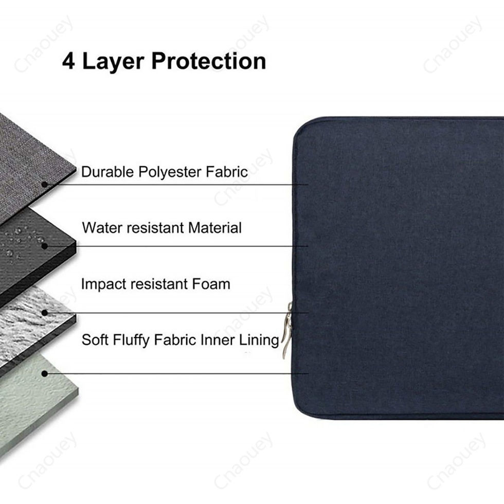 Thumbnail: Laptop Double handbag Case for Macbook 13.3" 14" 15" 15.6" 16" Waterproof Notebo