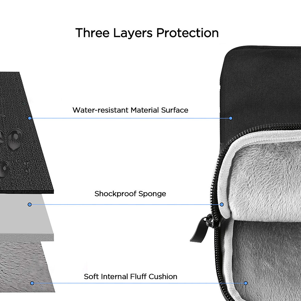 Thumbnail: Cdisplay Laptop Bag 18 Inch Notebook Sleeve Case for MacBook Pro 16 14 Air 13  P