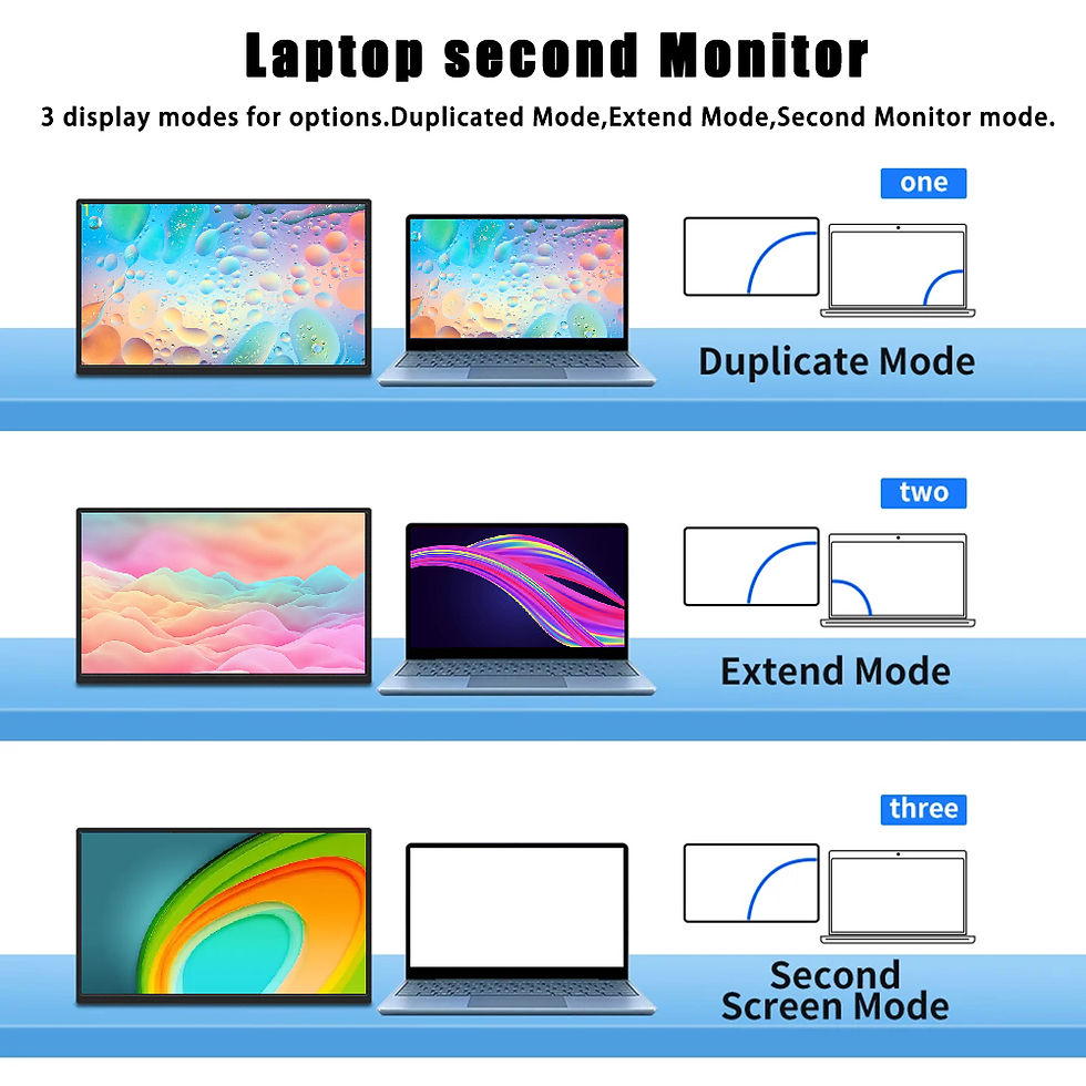 Thumbnail: 15.6 Inch Portable Monitor 1920x1080 60Hz IPS Panel  HDMI-compatible With PS4 PS