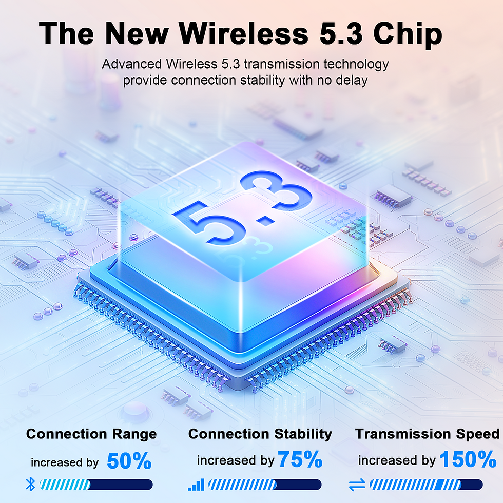 Thumbnail: Wireless Earbuds, Bluetooth 5.3, 4 ENC Noise Canceling Mic, 40H LED Display Char