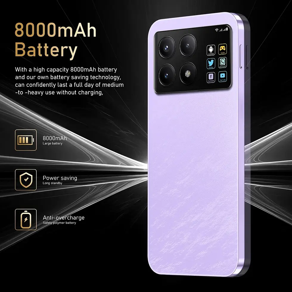 Thumbnail: F6 Pro Smartphone Global Version 4G 5G 7.3inch 22G+2T Android 14 Snapdragon 8
