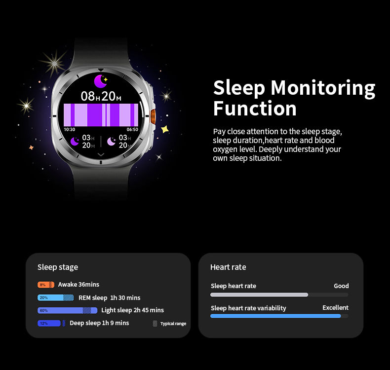 Thumbnail:  Galaxy Watch 7 Ultra GPS Trackr NFC Smart Watch Men Custom Dial 460*460 AMOLED 