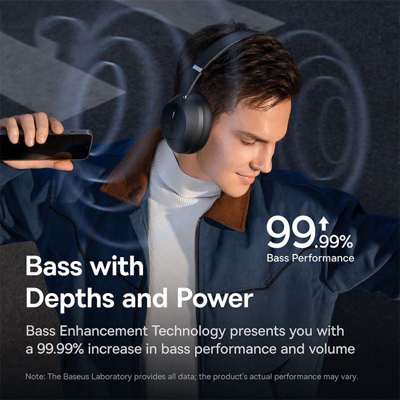 Thumbnail: Baseus Bass 30 Max Wireless Headset Bluetooth 5.3 Over Headphones Bass-Enhancing