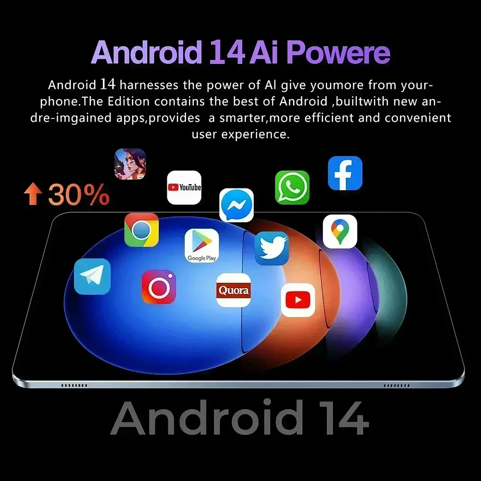 Thumbnail: 2025New7S Pro 2025 Tablet with Snapdragon 8gen2 4K Screen 22GB RAM 2TB Storage A