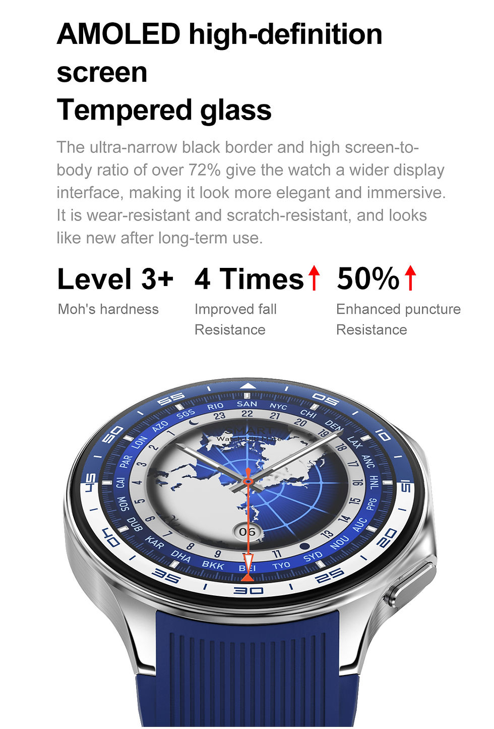 Thumbnail: For Huawei Xiaomi New 32G RAM Memory Smart Watch Men 1.43 inch Local Heart Rate 
