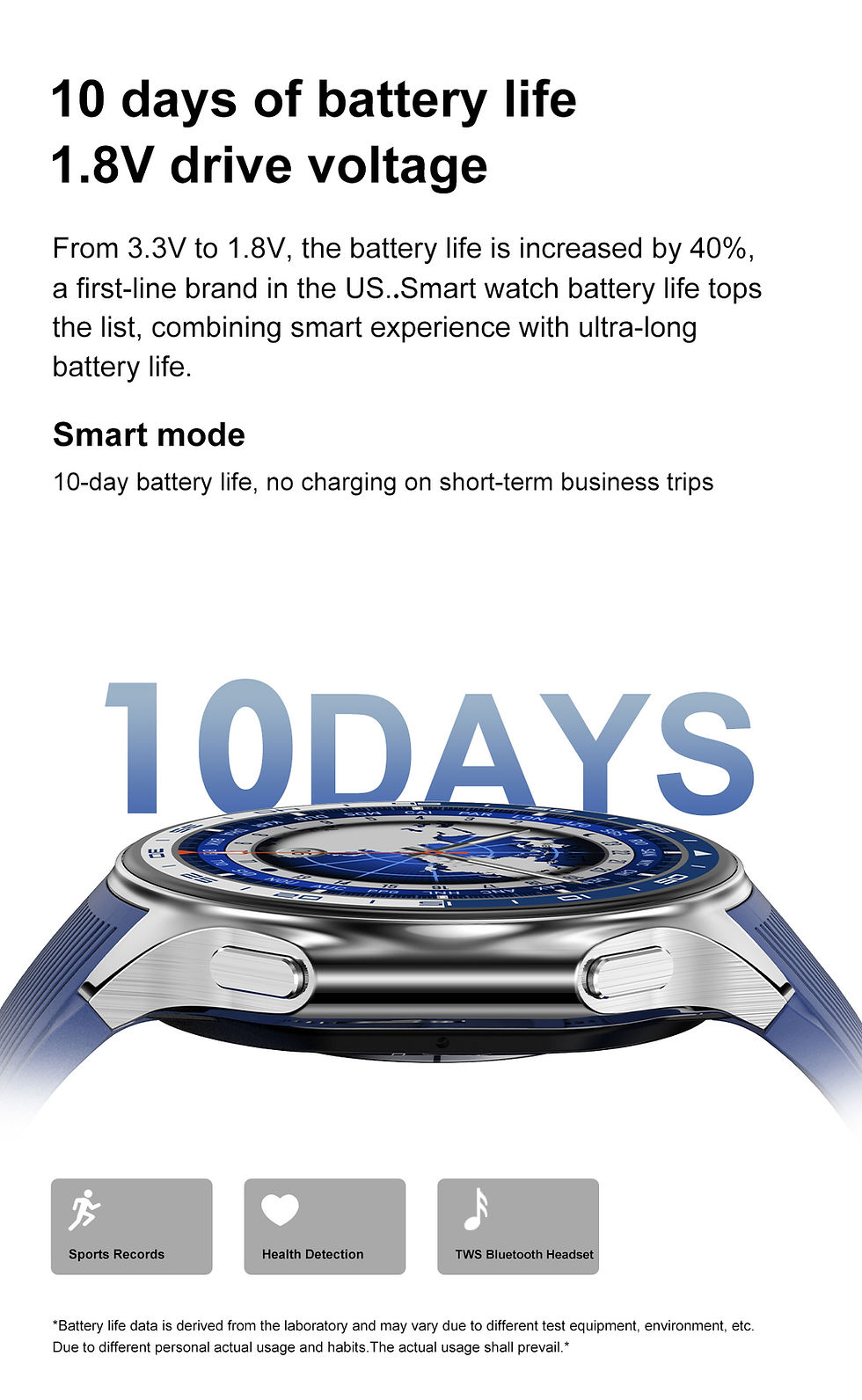 Thumbnail: For Huawei Xiaomi New 32G RAM Memory Smart Watch Men 1.43 inch Local Heart Rate 
