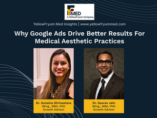 Why Google Ads Outperform Social Media for Aesthetic Practices