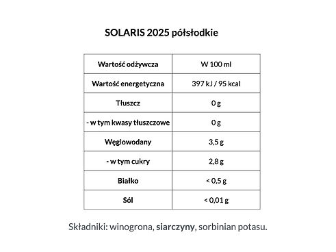 wartości_odzywcze.002.jpeg