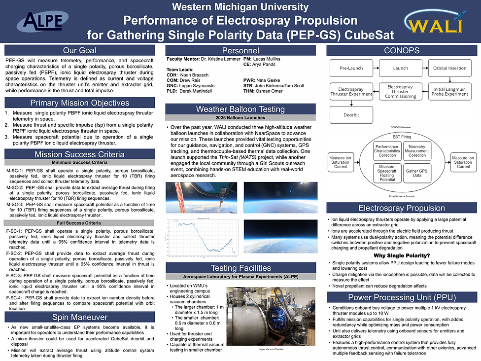 Small Sat Poster R07-1.png
