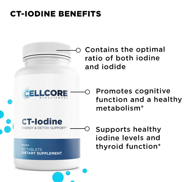 섬네일: Detox Support Kit