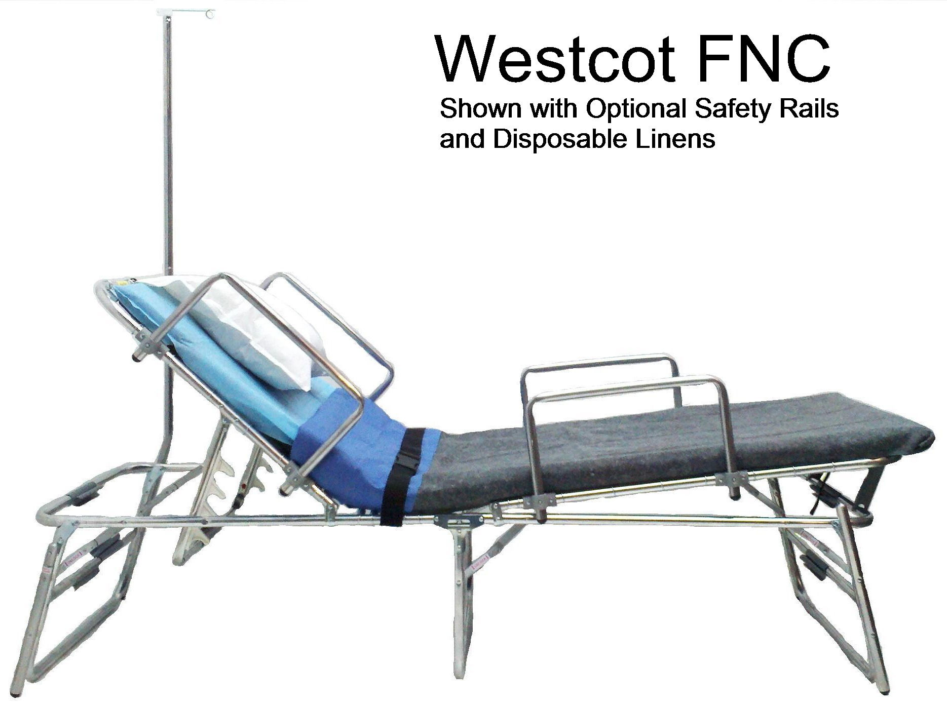 WCFNCSRI