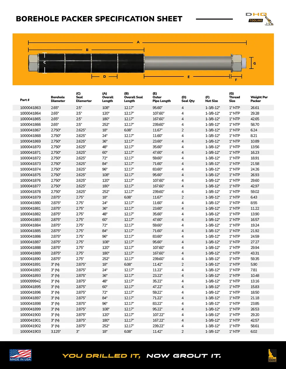 Borehole Packer Specification Sheet_noPrice5.webp
