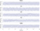 PPG Signals during Different Sleep Stages