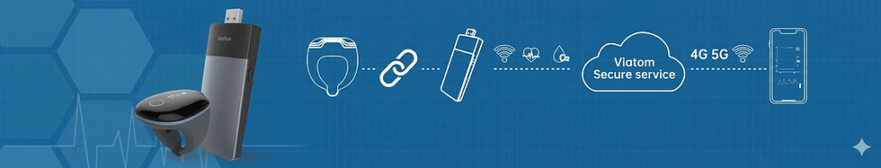 O2ring and remote linker