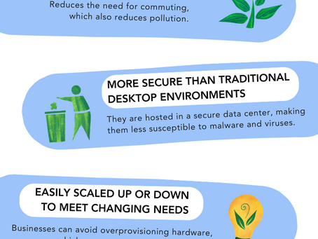 Going Virtual: A Greener Way to Work