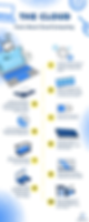 10 Facts About Cloud Computing That You Need to Know infographic