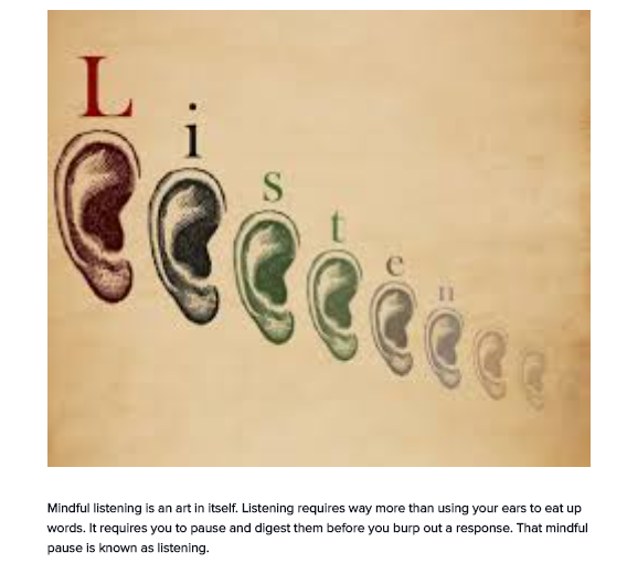 Th Art of Mindful Listening