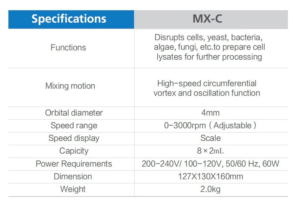 ภาพขนาดย่อ: MX-C