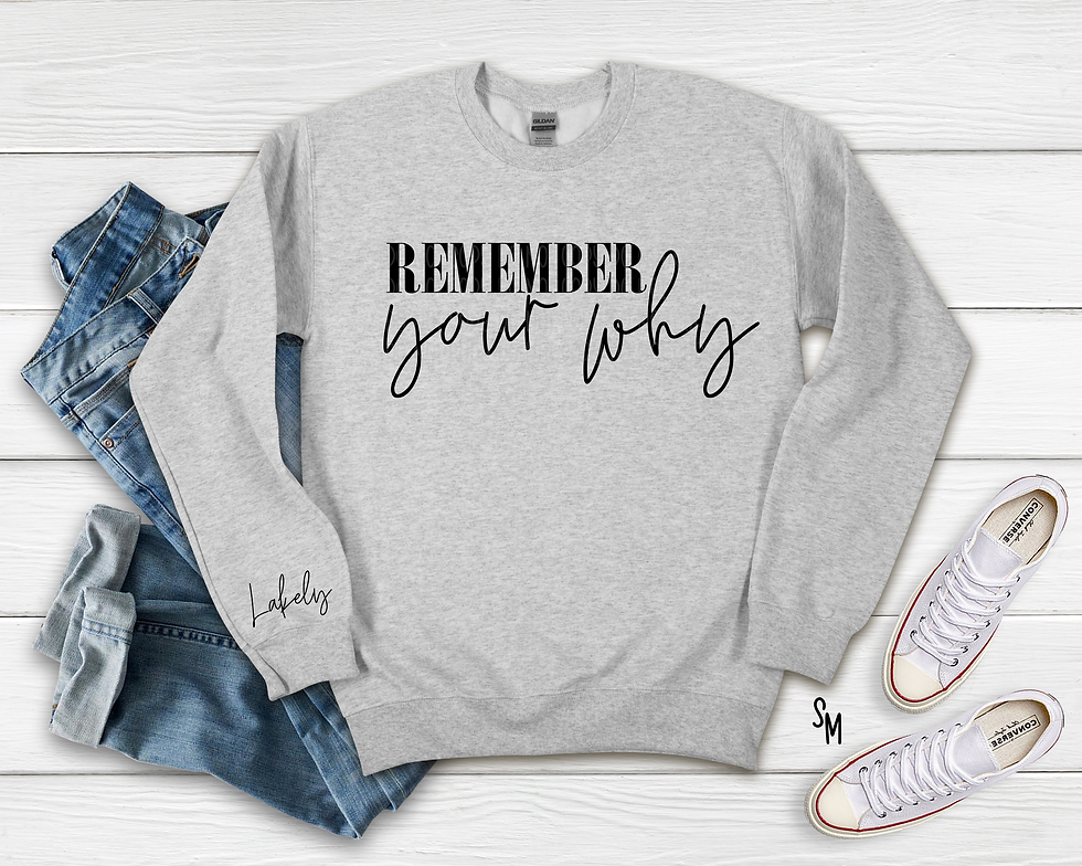 Thumbnail: Remember Your Why- With Personalized Names