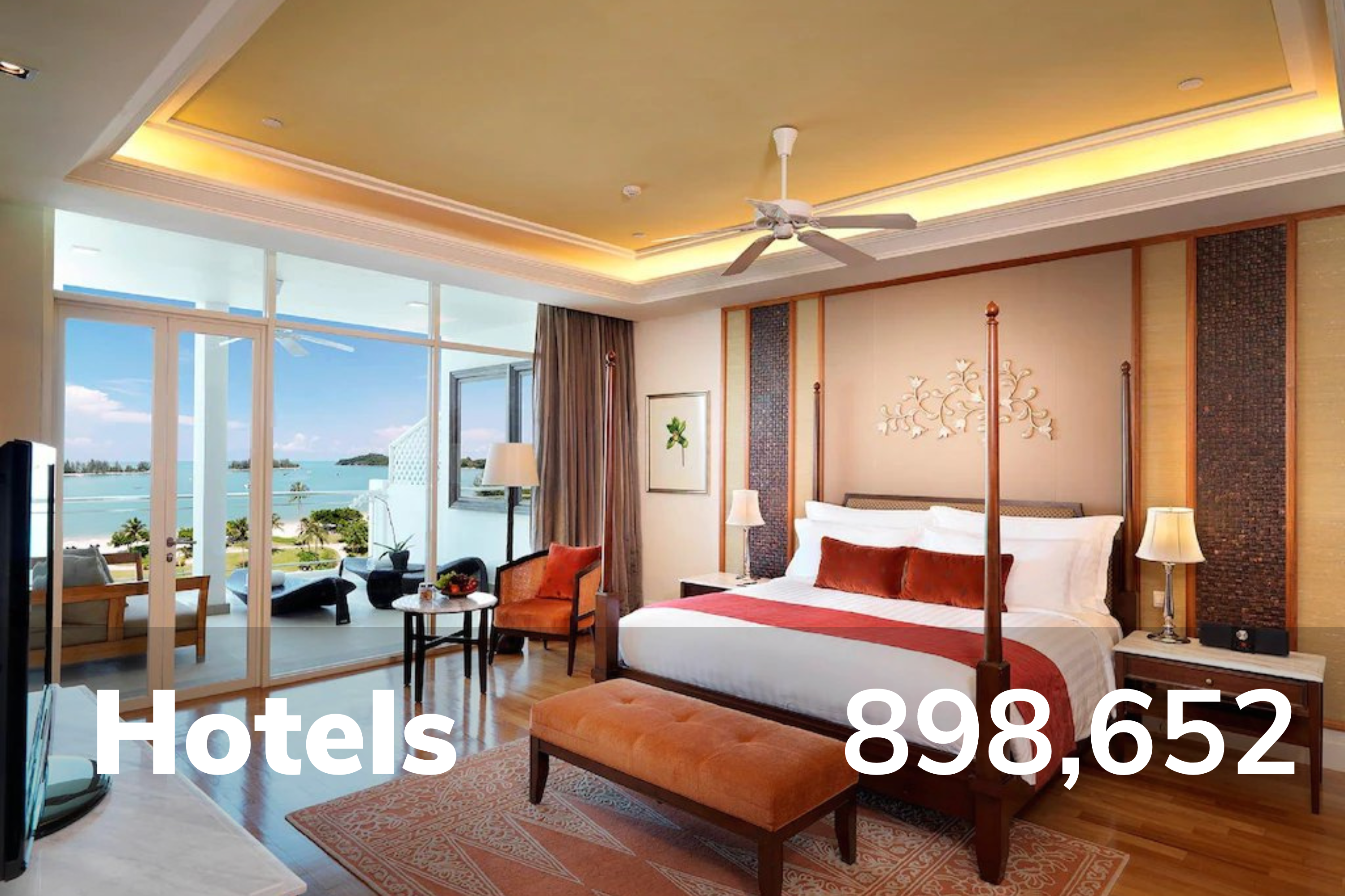 Oke Hotel