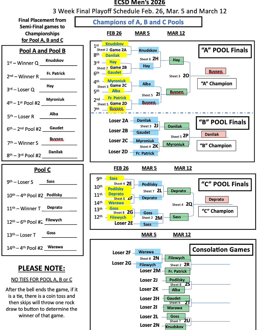 Final Standings 2026.png