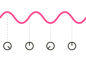 Understanding Voltage in Eurorack