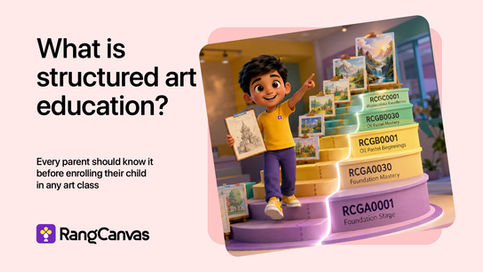 Happy child wearing clean yellow round neck t-shirt and violet pant standing confidently on a giant creative learning pathway, visual progression ladder showing art levels RCGA0001 → RCGA0030 → RCGB0001 → RCGB0030 → RCGC0001, artworks becoming gradually more advanced at every step, child holding drawing portfolio proudly,