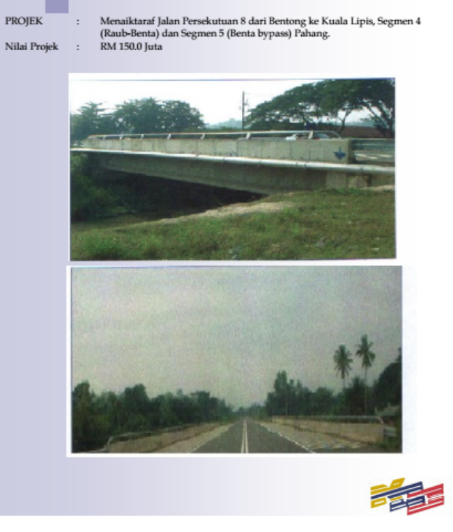 PROJEK MENAIK TARAF JALAN