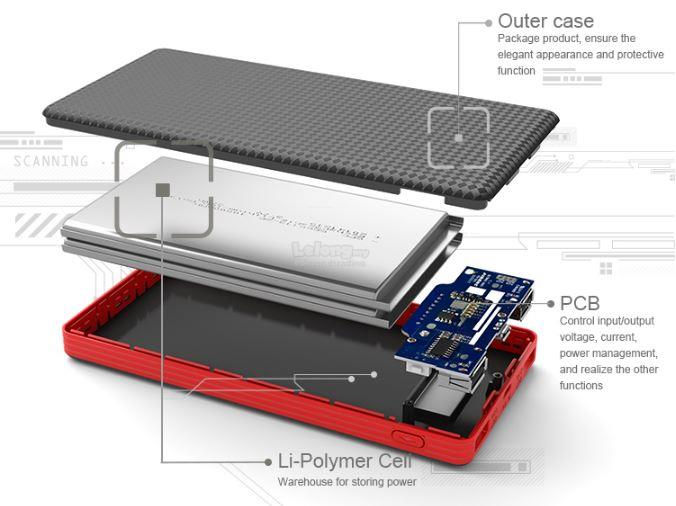 Imej kecil: Pineng Power Bank
