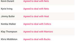 NBA Free Agency Winners and Losers - Brandon's Bits