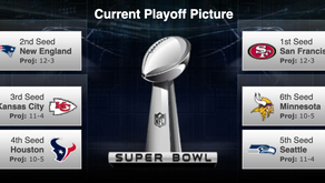 NFL Playoff Picture