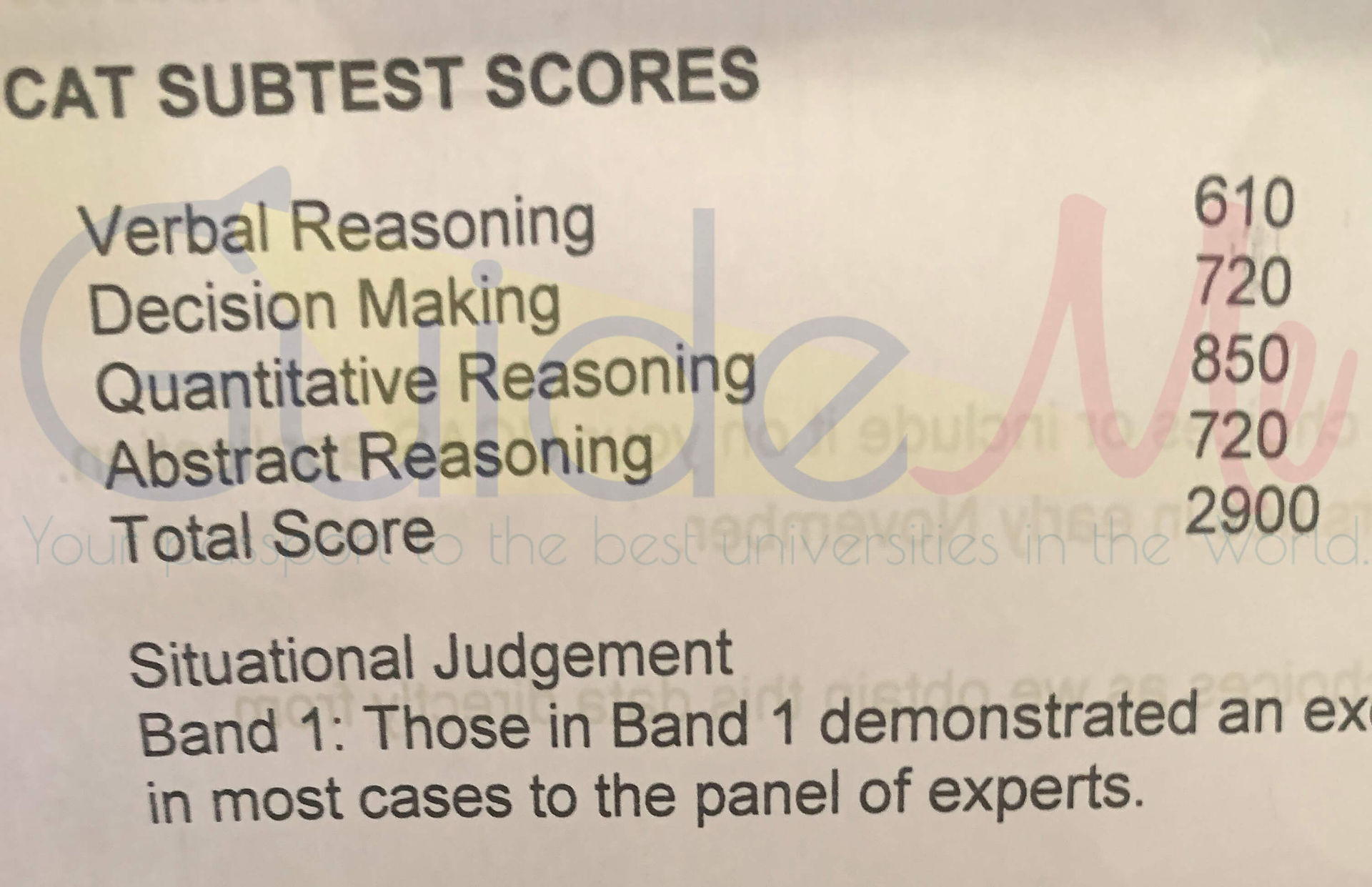 UCAT 2022 Score 2900 - practice ccat test, sample mcat question, the medic portal interview, ucat, ucat anz and bmat, ucat anz application, ucat anz bmat, ucat anz courses, ucat anz online courses, ucat anz online test, ucat anz prep, ucat anz preparation, ucat anz question bank, ucat anz questions, ucat anz score for medicine, ucat anz test questions, ucat anz tutoring, your scores, Study Medicine in Ireland, Study Medicine in NEW ZEALAND, Medicine Admissions Help, Medicine Application Help, australia Medical Schools, Ireland Medical Schools, Study Medicine in Europe, Study Medicine in ukraine, Study Medicine Abroad, Study in the NEW ZEALAND, ucat anz Courses in Dubai, ucat anz Preparation Dubai, Best ucat anz Coaching in Dubai, Best ucat anz Coaching in Abu Dhabi, ucat anz UAE, ucat anz Coaching Dubai, tuition centres in dubai, sage educational consultants dubai, ucat anz dubai, sage dubai, physics tutor dubai, UCATs dubai, tutors in dubai, math tutor dubai, brighter test prep institute, brighter prep, ucat anz classes in dubai, pte training dubai, ucat anz classes in dubai, Admissions Expert UAE,