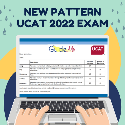 Changes to UK UCAT Exam 2022 and same Pattern for UCAT 2023 Also!