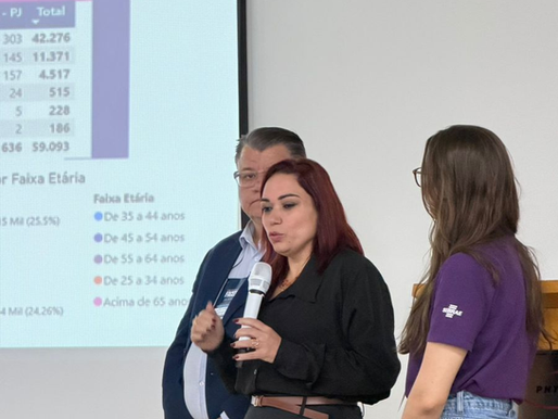 CMEC e Caravana Equifax | AC Recupera | AC Protesto estiveram em AURIFLAMA Na REGIÃO 20 - ALTA NOROESTE para apresentar soluções sobre crédito e sobre empreendedorismo feminino