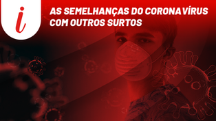 As semelhanças do Novo Coronavírus com outros surtos