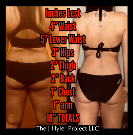 Fat loss