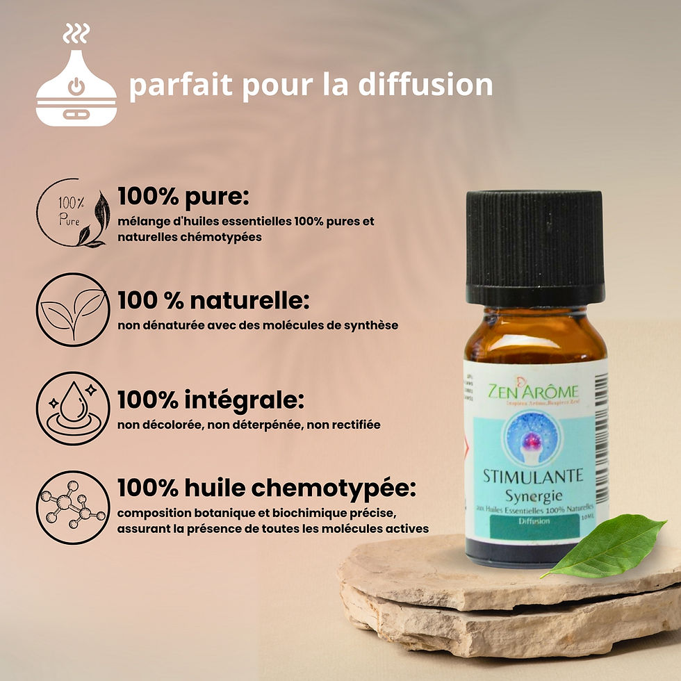 Miniature : Huiles Essentielles & Synergies 100 % Pures et Naturelles