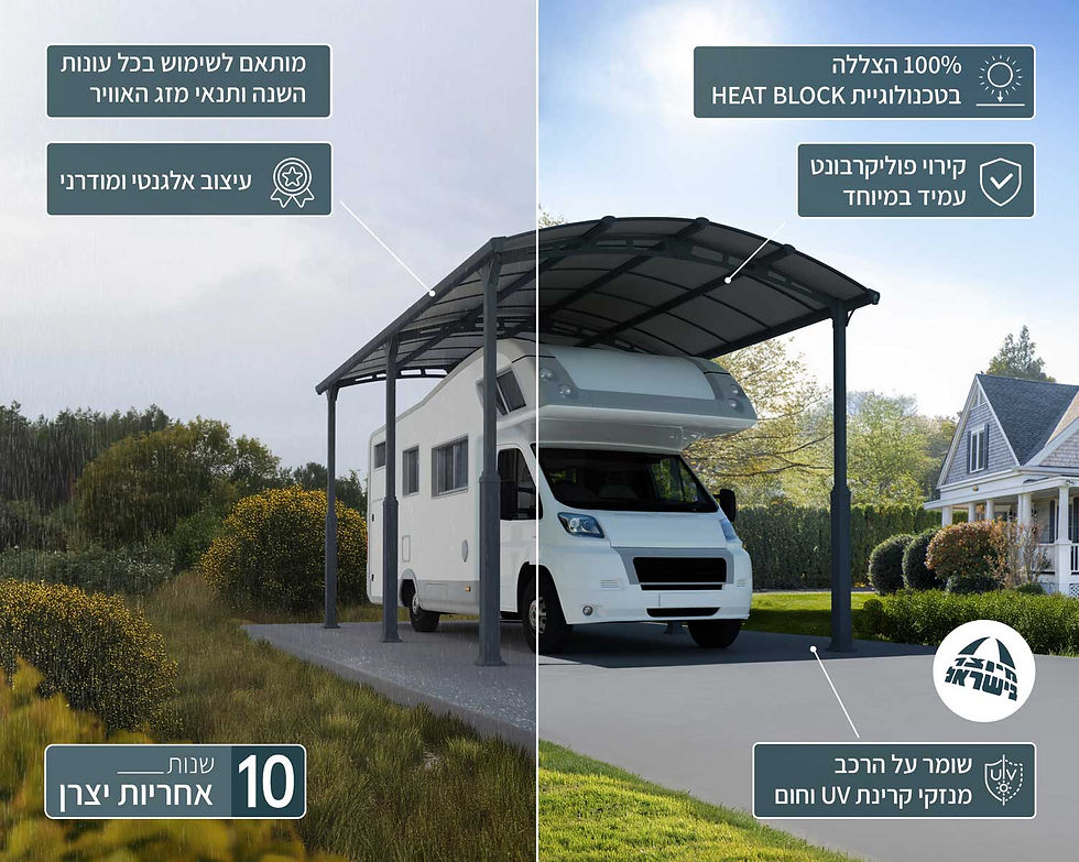 תמונה ממוזערת: חניה מוגבהת ALPINE אפורה 3.6x6.5x3.5