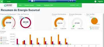 Suc 204 - Belgrano.Energía.png