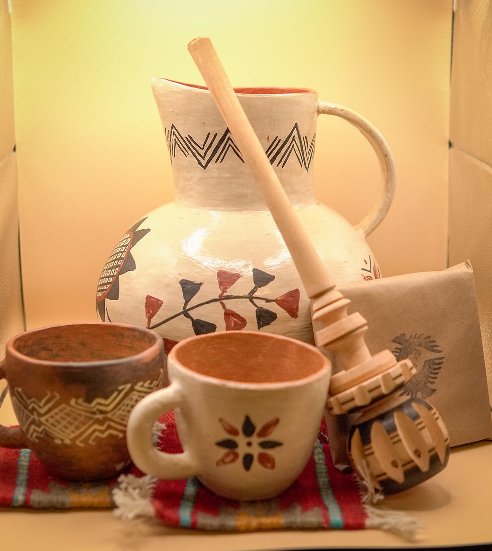 Chocolate Drink Making Bundle