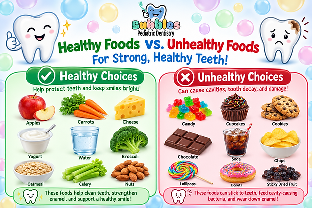 Healthy food vs Unhealthy food.png