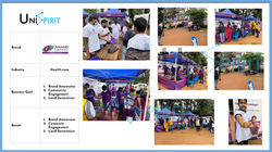 Health Care Lead Generation.
