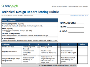 2026 Technical Design Report Rubric