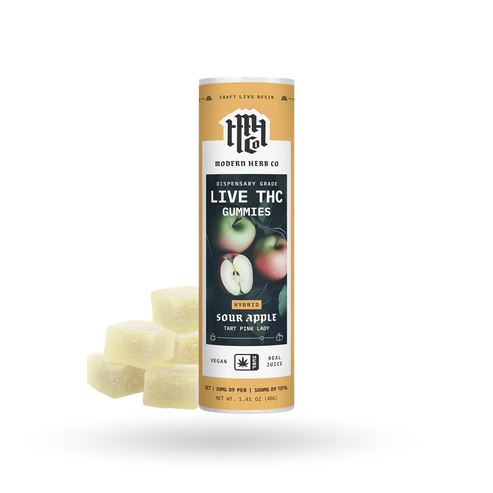 Live Resin Delta 9 Gummies: Anytime 5ct