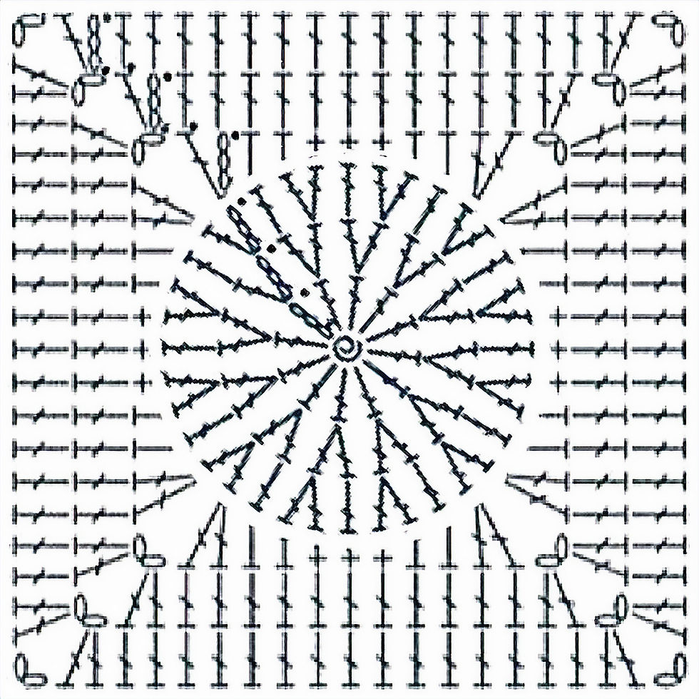 Diagramme carré au crochet