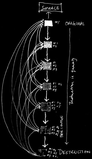 Image Degredation.jpg