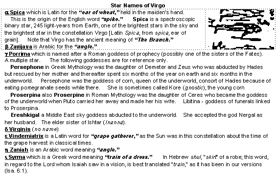 StarNamesOfVirgo.gif