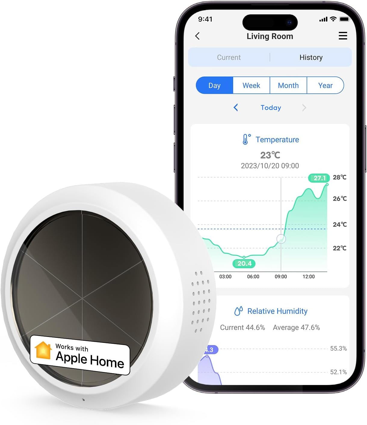 Meross Sensore Temperatura&Umidità Smart RF - Apple HomeKit